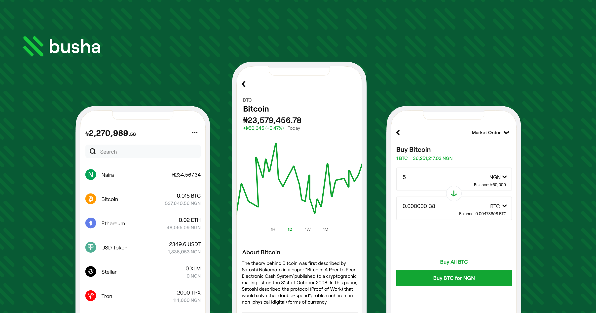 Busha App - Buy Sell Crypto Nigeria
