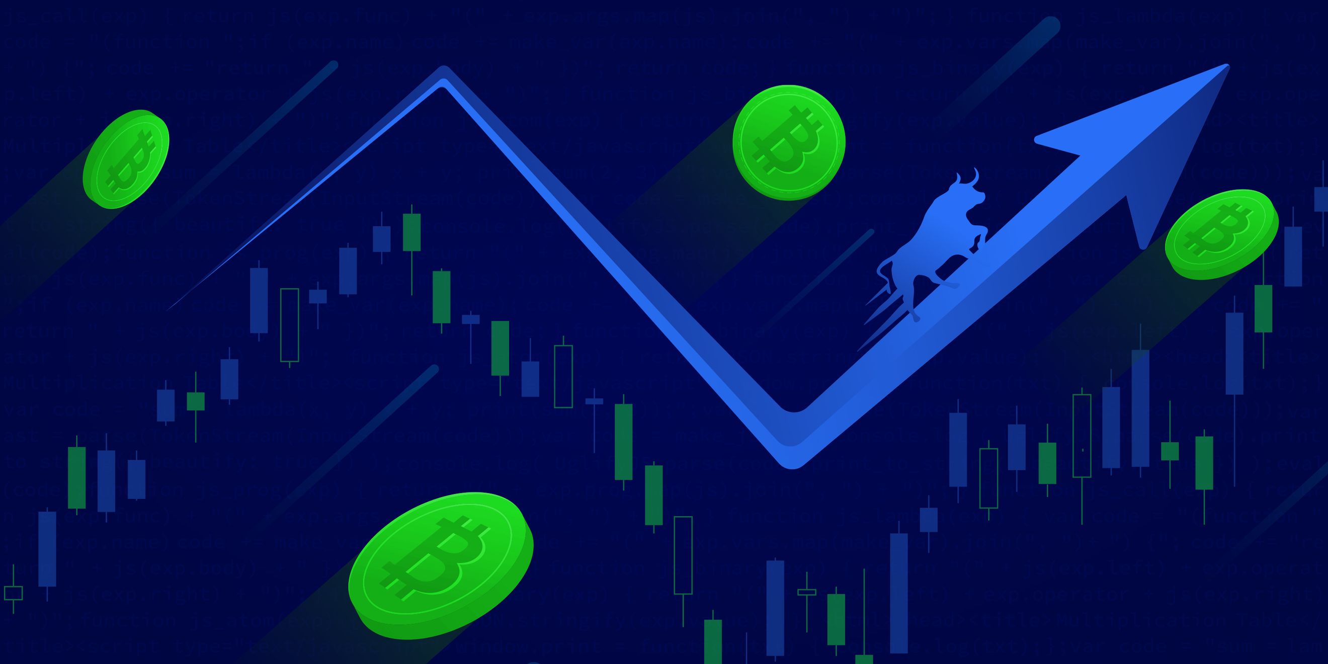 How Much To Invest In Bitcoin 